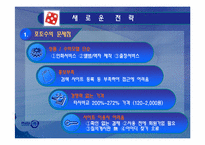 [마케팅기획서] 포토수 마케팅기획-16
