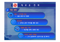 [마케팅기획서] 포토수 마케팅기획-17