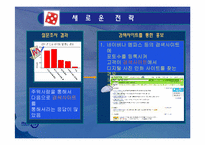 [마케팅기획서] 포토수 마케팅기획-20