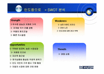 [국제마케팅] 현대자동차의 인도진출-10