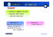 [국제마케팅] 현대자동차의 인도진출-12