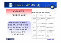 [국제마케팅] 현대자동차의 인도진출-16