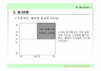 리더십이론 레포트-12