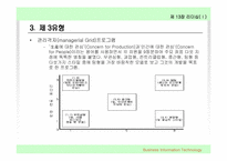 리더십이론 레포트-13