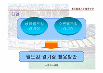 [스포츠마케팅] 월드컵경기장 활용방안-6