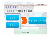 [스포츠마케팅] 월드컵경기장 활용방안-19