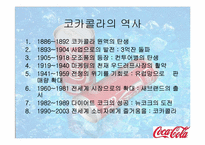[국제마케팅사례] 코카콜라 마케팅사례-4