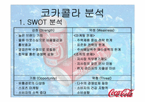 [국제마케팅사례] 코카콜라 마케팅사례-5