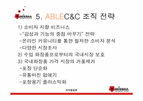 [조직행동론] 주식회사 ABLEC&C의 `미샤` 조직행동론-19