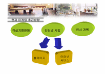 [호텔마케팅] 그랜드하얏트호텔 마케팅전략-7