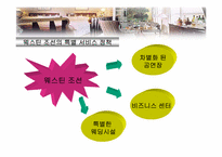 [호텔마케팅] 그랜드하얏트호텔 마케팅전략-12