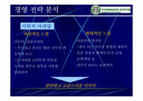 [스타벅스마케팅] Starbucks 성공의 전략 분석-12