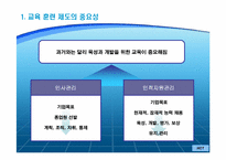 [인적자원관리] 국내 100대 기업의 교육훈련제도-3