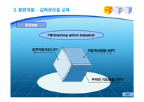 [인적자원관리] 국내 100대 기업의 교육훈련제도-10