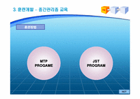 [인적자원관리] 국내 100대 기업의 교육훈련제도-11