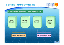 [인적자원관리] 국내 100대 기업의 교육훈련제도-18
