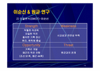 [조직행동연구] 이순신 & 원균 CEO적 특성 연구-19