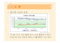[마케팅성공전략] 삼양라면 성공전략-5