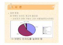 [마케팅성공전략] 삼양라면 성공전략-8
