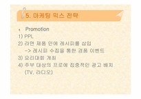 [마케팅성공전략] 삼양라면 성공전략-20