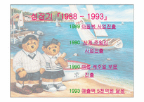 [경영윤리] 이랜드 경영윤리-6
