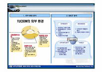 [현대자동차] `투싼`마케팅전략-3