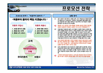 [현대자동차] `투싼`마케팅전략-5