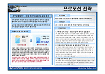 [현대자동차] `투싼`마케팅전략-6