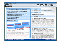 [현대자동차] `투싼`마케팅전략-7