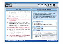 [현대자동차] `투싼`마케팅전략-9