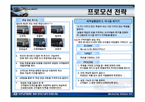 [현대자동차] `투싼`마케팅전략-10