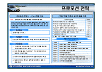 [현대자동차] `투싼`마케팅전략-13