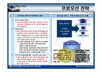 [현대자동차] `투싼`마케팅전략-14