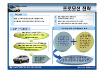 [현대자동차] `투싼`마케팅전략-15