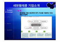[국제마케팅] 세원텔레콤의 중국진출실패사례-3