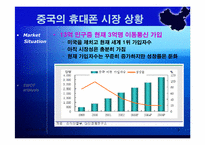 [국제마케팅] 세원텔레콤의 중국진출실패사례-9