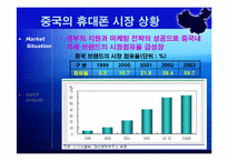 [국제마케팅] 세원텔레콤의 중국진출실패사례-11