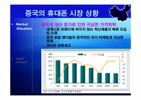[국제마케팅] 세원텔레콤의 중국진출실패사례-13