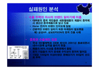 [국제마케팅] 세원텔레콤의 중국진출실패사례-18