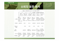 [유통관리론] 2004 한국국제주류유통박람회 - 두산주류-7