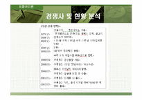 [유통관리론] 2004 한국국제주류유통박람회 - 두산주류-8