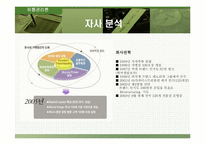 [유통관리론] 2004 한국국제주류유통박람회 - 두산주류-10