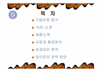 [국제마케팅] HJC 성공사례-3