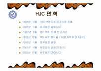 [국제마케팅] HJC 성공사례-7