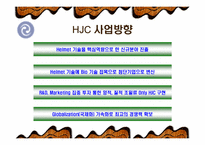 [국제마케팅] HJC 성공사례-12