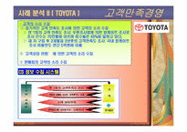 [품질관리] 고객만족경영-20