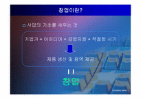 기업의 창업 레포트-4