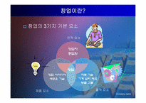 기업의 창업 레포트-5