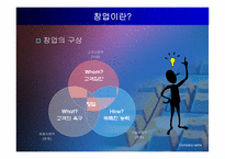 기업의 창업 레포트-6