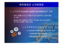 기업의 창업 레포트-12